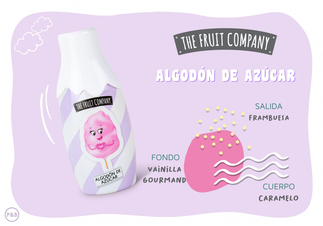Eau de Toilette Algodón de Azúcar Candy Edition – The Fruit Company